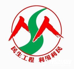 民生工程2020年學(xué)生資助自查報告