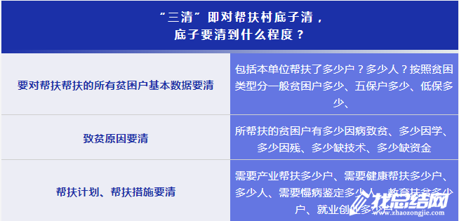 駐村第一書記心得體會范文2020