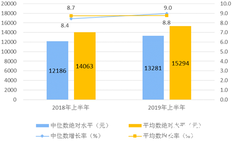 2020年擔(dān)保公司工作總結(jié)